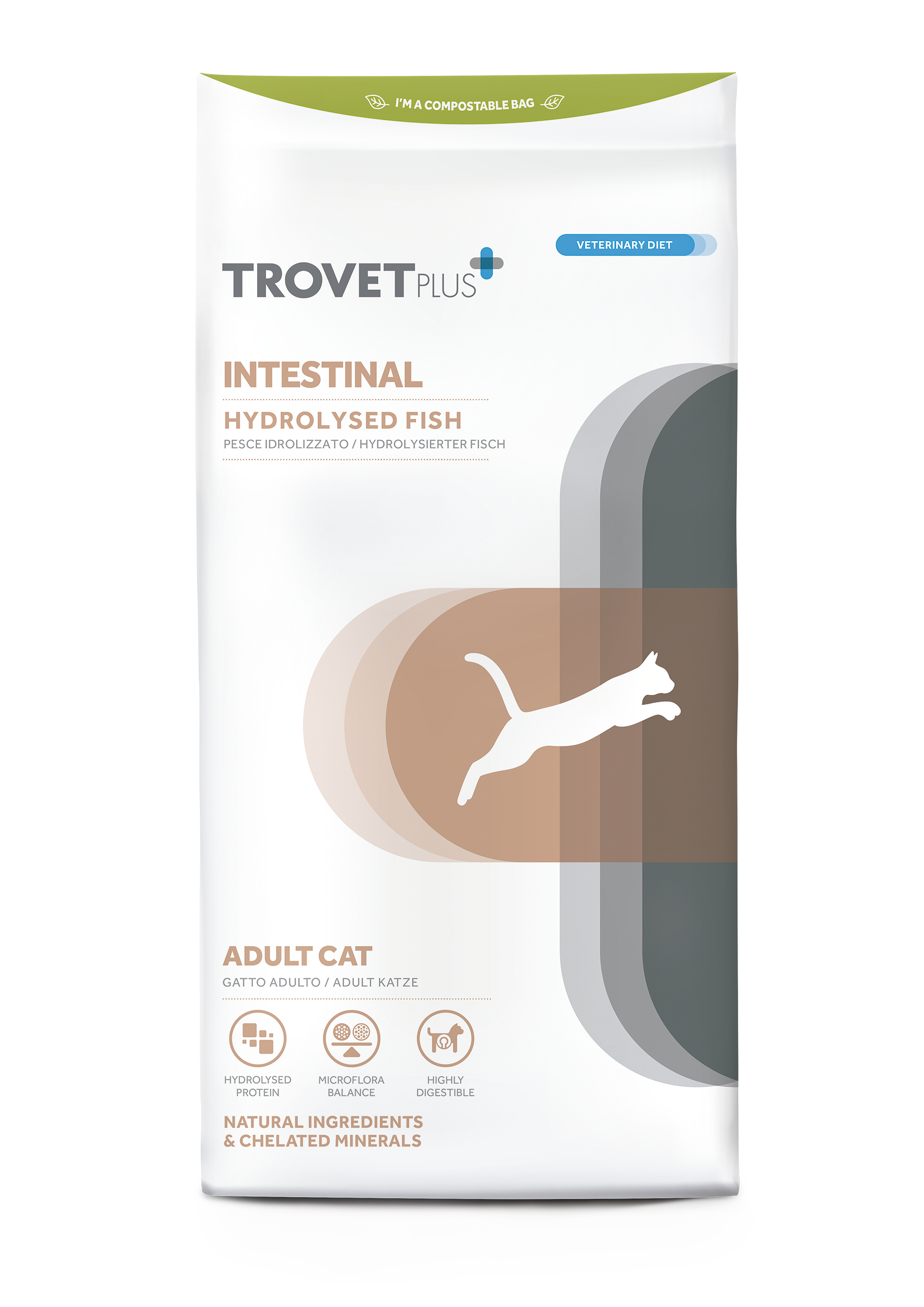 Hydrolysed clearance cat food