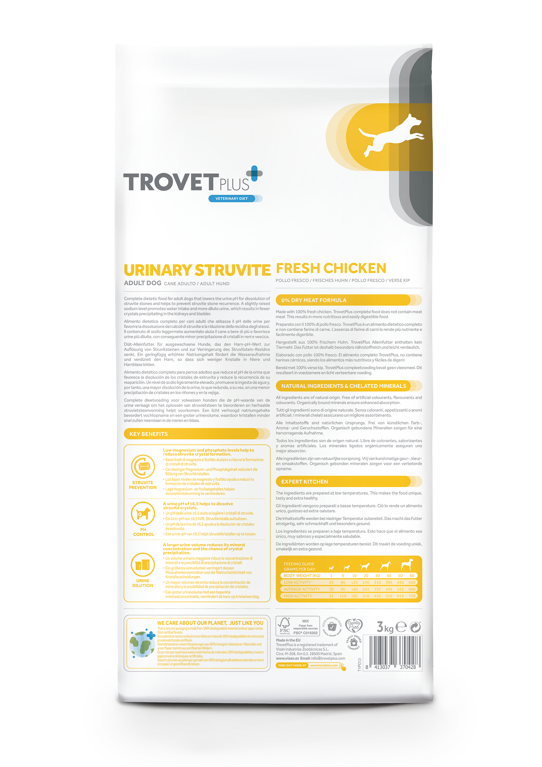 Dog food to clearance prevent struvite crystals